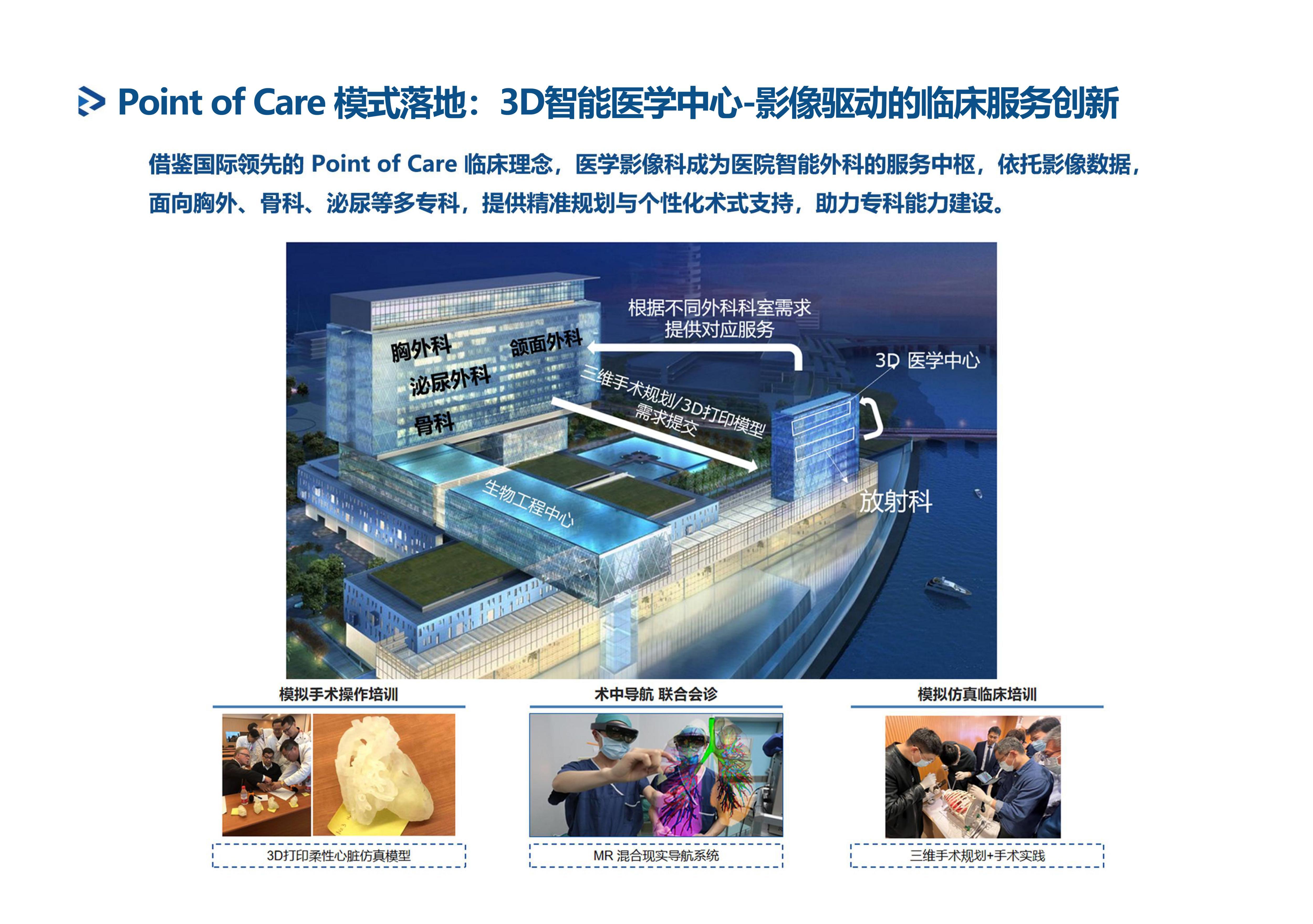 MIMICS AI 三维医学影像解决方案第 7 页：Point of Care 模式落地
